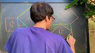 Dissecting Pythagorean Theorem | Math4Bronx Wealth