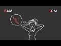 Myth Of Multitasking 1 Introduction Myth Of Multitasking 1 Introduction