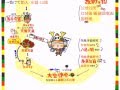 高校日本史B1章「ノートまとめ」byWEB玉塾