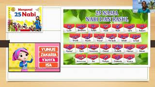 PENDIDIKAN ISLAM TAHUN 4 ( AKIDAH )