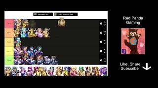 Knight Tier List Sept 2022 (English) - Saint Seiya Legend of Justice