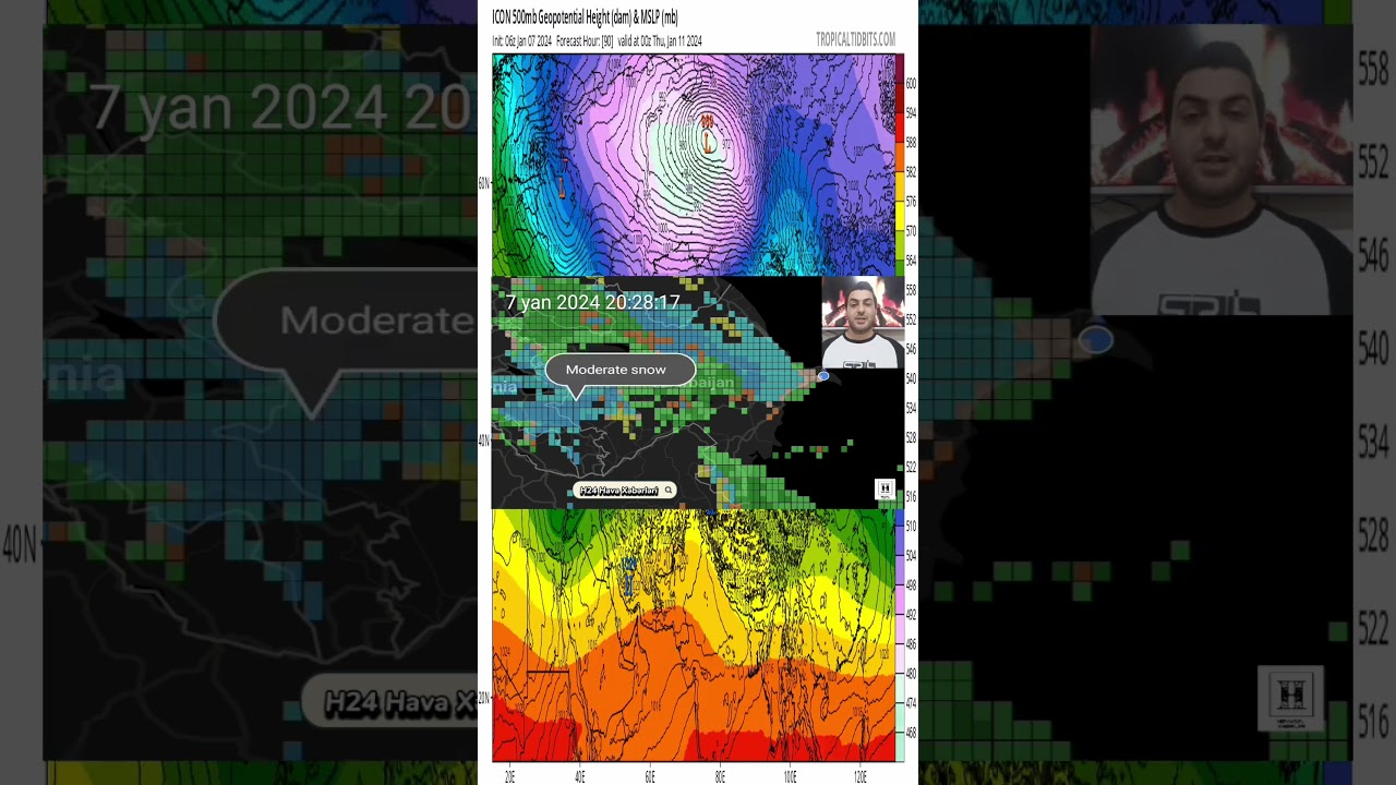 H24 hava xəbərləri ⚠️ 10/11 Yanvar 2024 Güclü küləklər və sulu qar