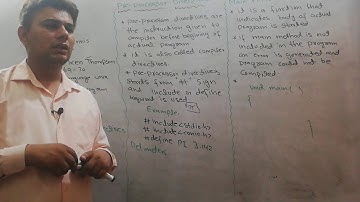 Pre-processor directives,main method,delimiters,statement terminator C Language Lecture No 7 in urdu