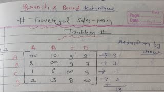 TSP problem | Traversal salesman problem | Branch and bound algorithm | handwritten notes | #TSP#ADA