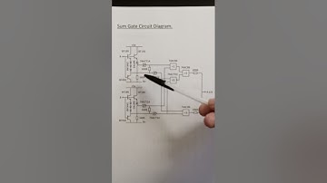 Binary Implemented Quaternary Logic Circuits - Modulo 4 Sum and Product Functions.