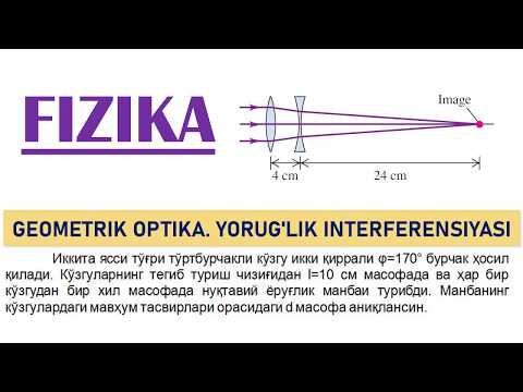 Video: O'rnatilgan yorug'lik trimini qanday tozalash kerak?