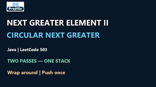 Next Greater Element II in Java | Circular Monotonic Stack | LeetCode 503