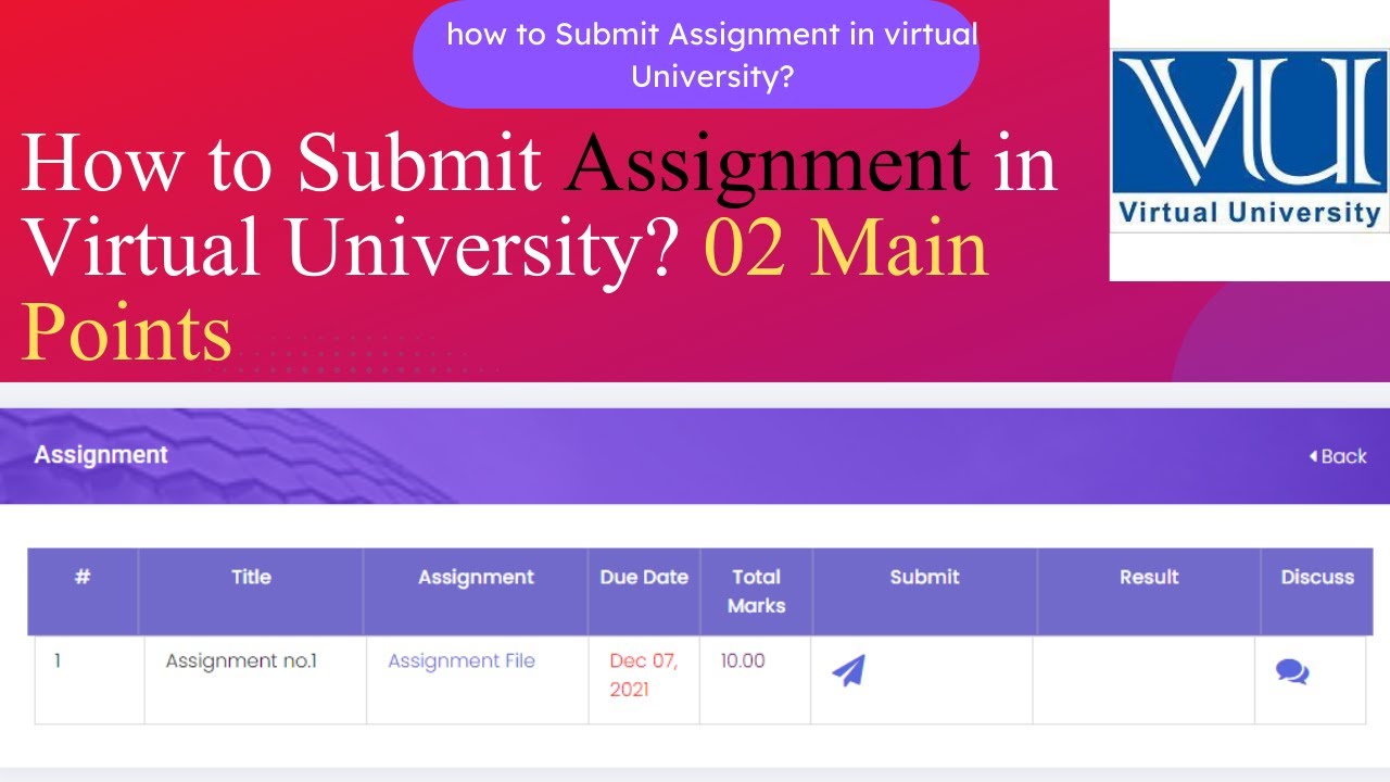 how to make assignment vu