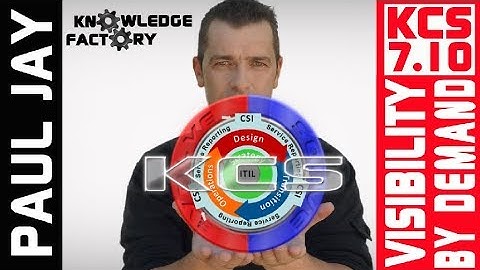 KCS 7.10 Demand Driven Knowledge Article Visibility - Knowledge Centered Support