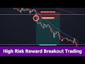 How to trade Breakouts with High Risk to Reward Ratio