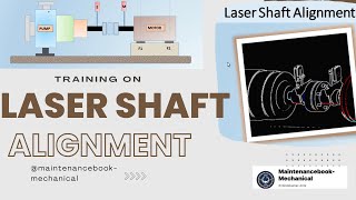 TRAINING ON LASER SHAFT ALIGNMENT