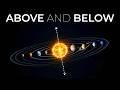 What Actually Exists Above And Below Our Solar System? Mp3 Song