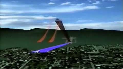 Wake Turbulence Avoidance (1995) - how to visualize and avoid wake turbulence - CharlieDeanArchives