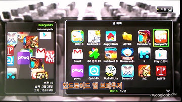 티즈버드 F20 살펴보기 - Tizzbird F20