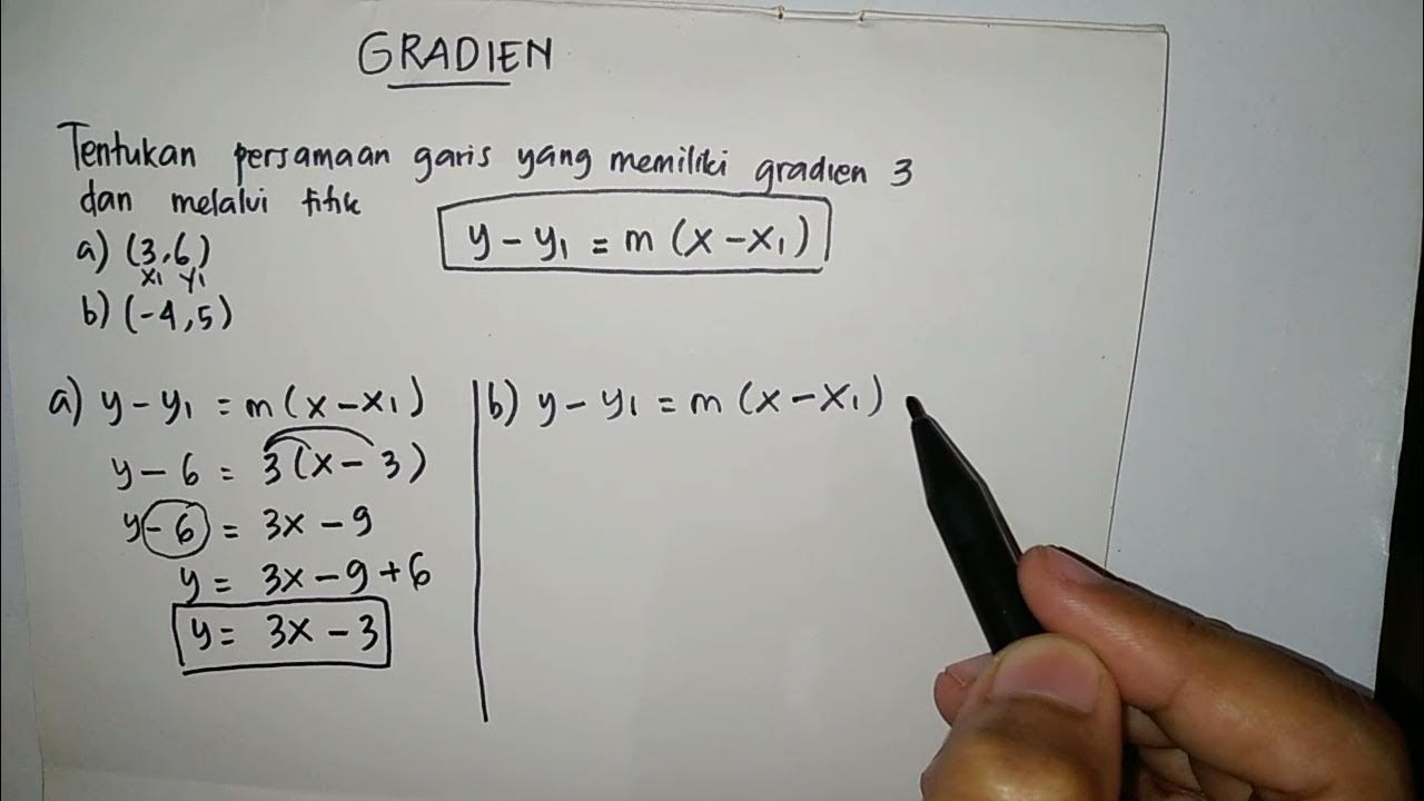 cara-menentukan-persamaan-garis-yang-memiliki-gradien-dan-melalui-titik