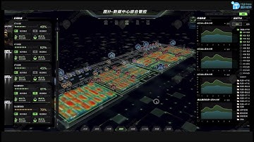 Large Scale Data Center Managment | Web 3D Visualization  | Digital Twin