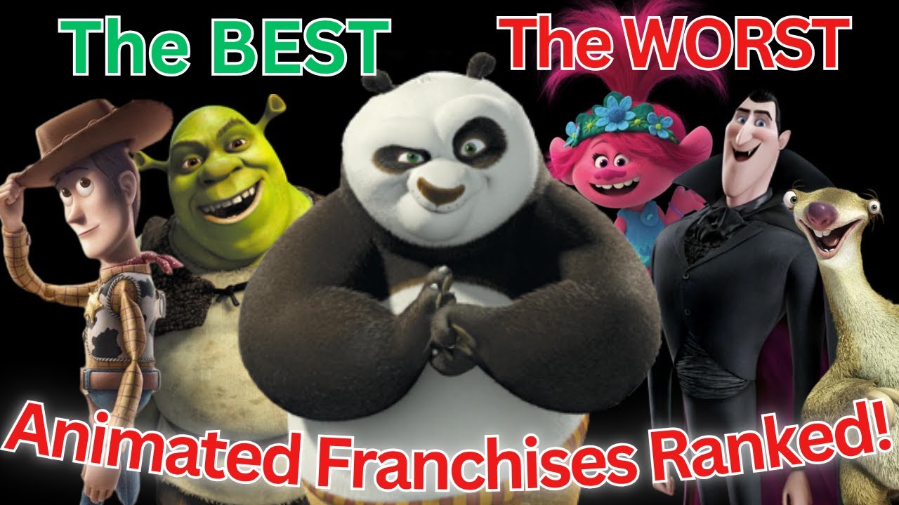 Top 10 Animated Movie Franchises Ranked