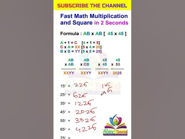 Formula : 2 Simple tips for  math tick for Square  Must Interesting Facts