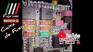 Caixa De Fusível Fiorino Nova Fiat