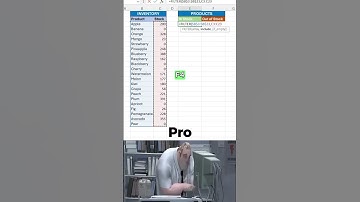 Excel Inventory Tracker: Create a Smart Stock Management System!