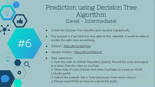 Task 6 Decision Tree Algorithm GRIP