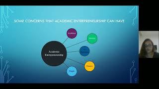 Damla Hatice Şimşek - Academic Entrepreneurship