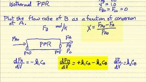 Series Reaction in a Plug Flow Reactor