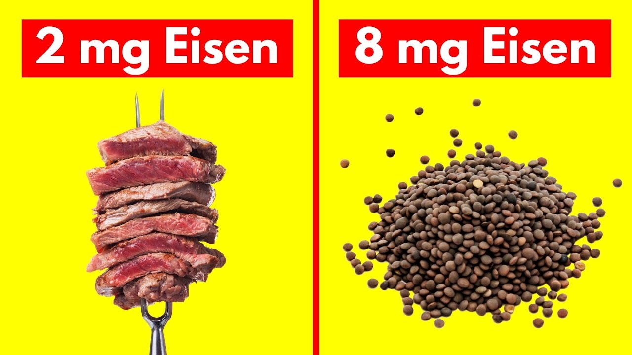 Ist Zu Viel Eisen Schädlich www.youtube.com
