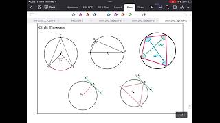 MTH1W - Unit 5, Lesson 6 - Circle Properties