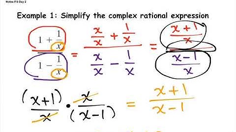 Simplifying Complex Rational Expressions