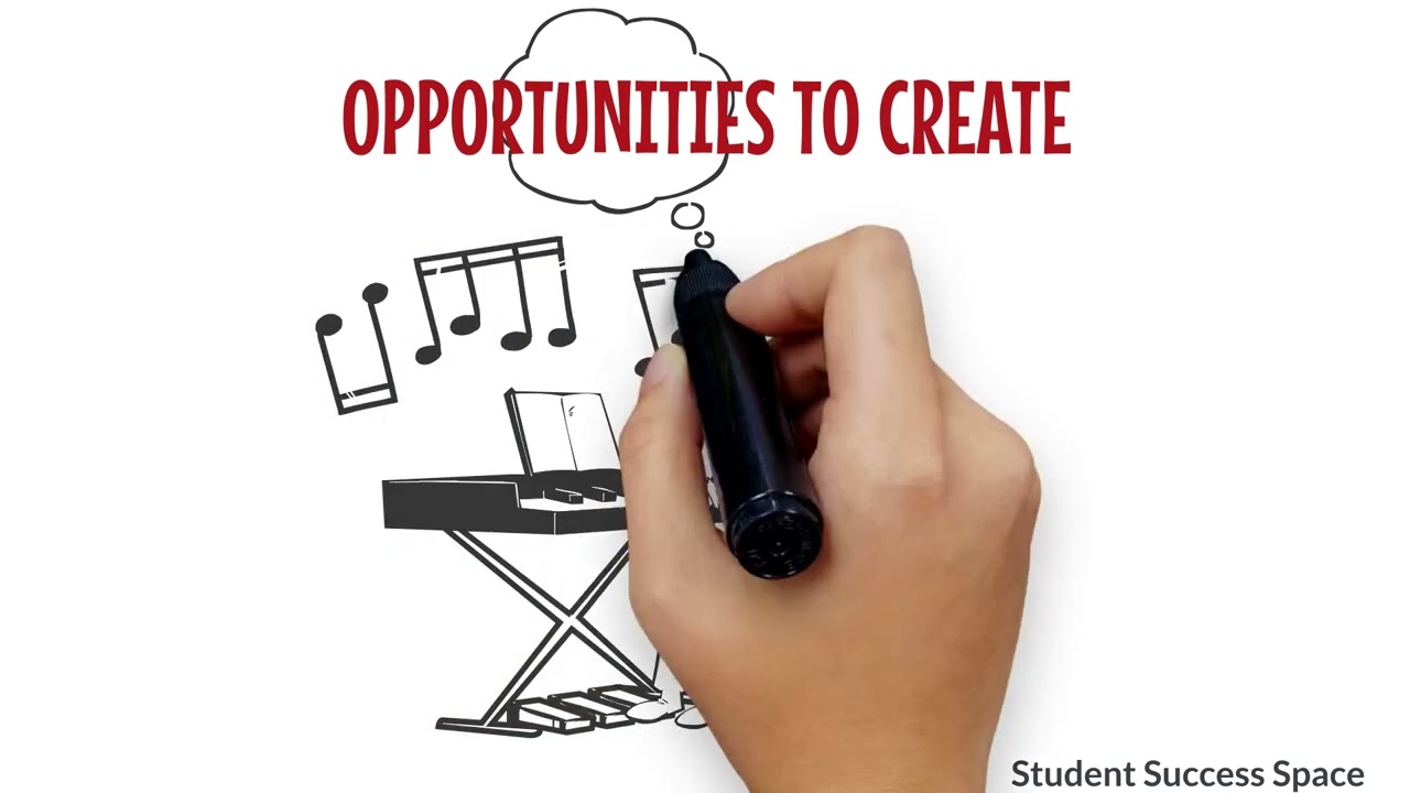 MBTI ENFP Leisure and Hobbies