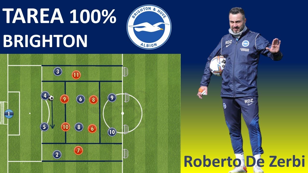 Tarea para salir jugando como el Brighton de De Zerbi | Ataque posicional