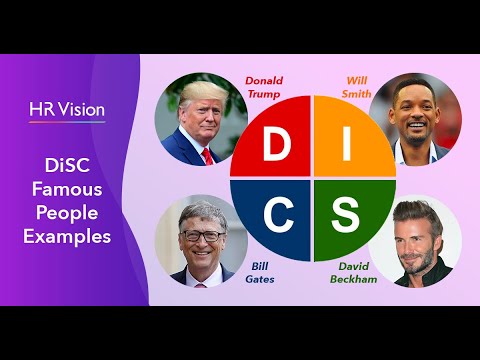  Famous People DiSC Types
