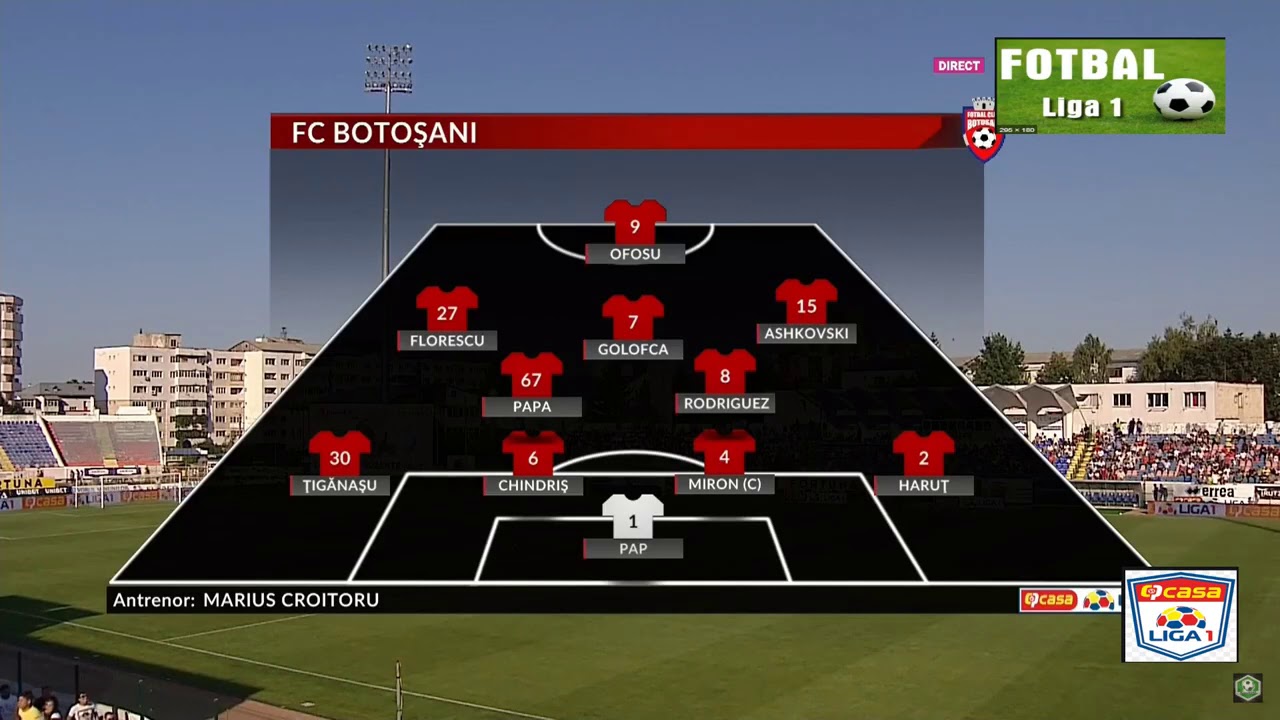 FC Botoșani 1-1 Universitatea Craiova