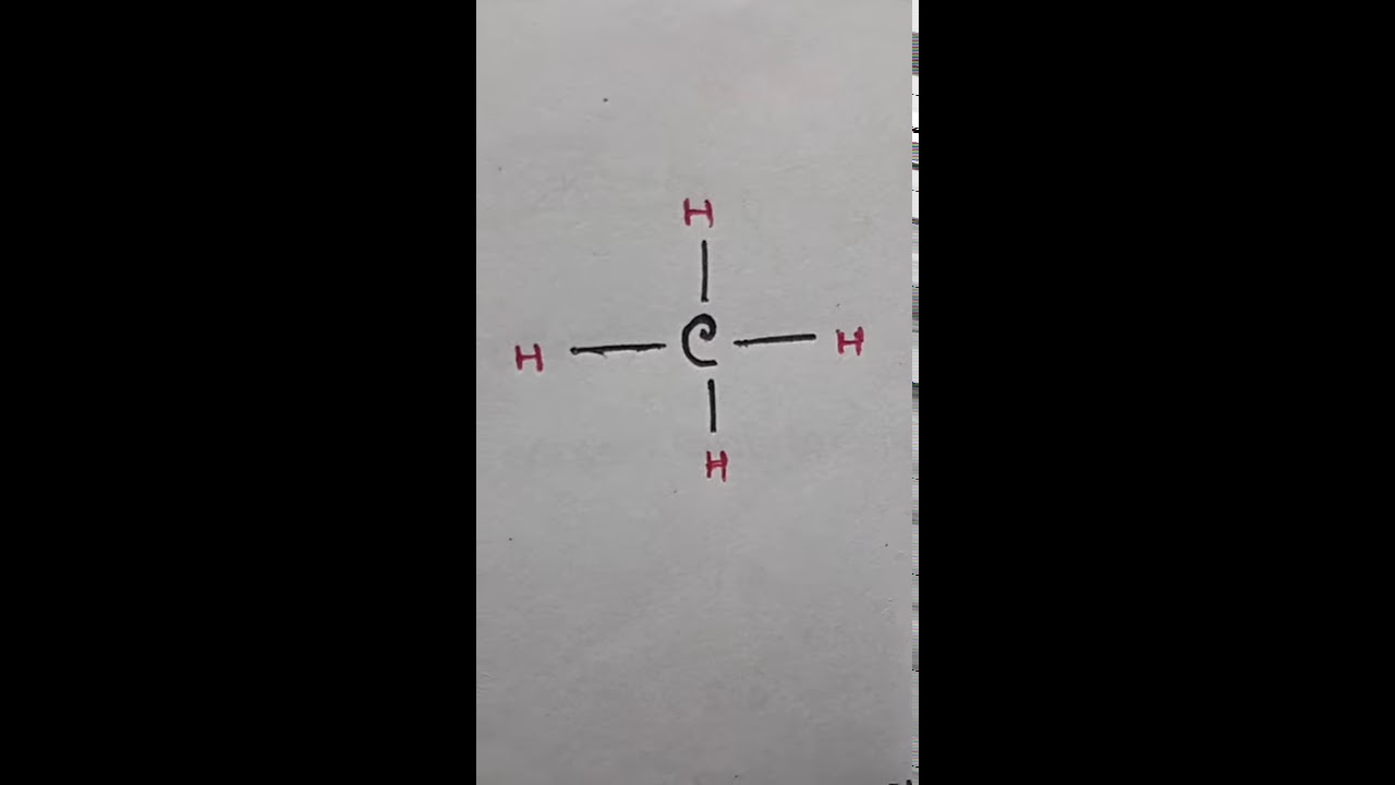 😂Chemistry Students Funny WhatsApp Status | Fun 😝 