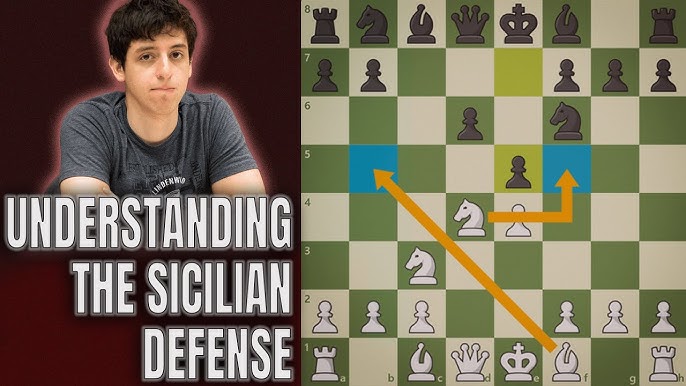 Chess Opening Secrets Revealed*: Chess: Understanding the Sicilian Defense  (Sozin Variation) Part I