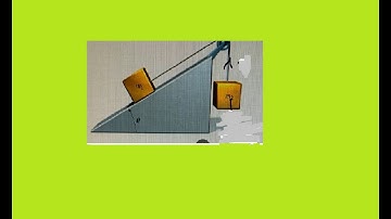 Two objects are connected by light inextensible string passing over massless frictionless pulley