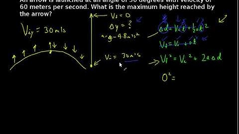 One Dimensional Motion Part 2
