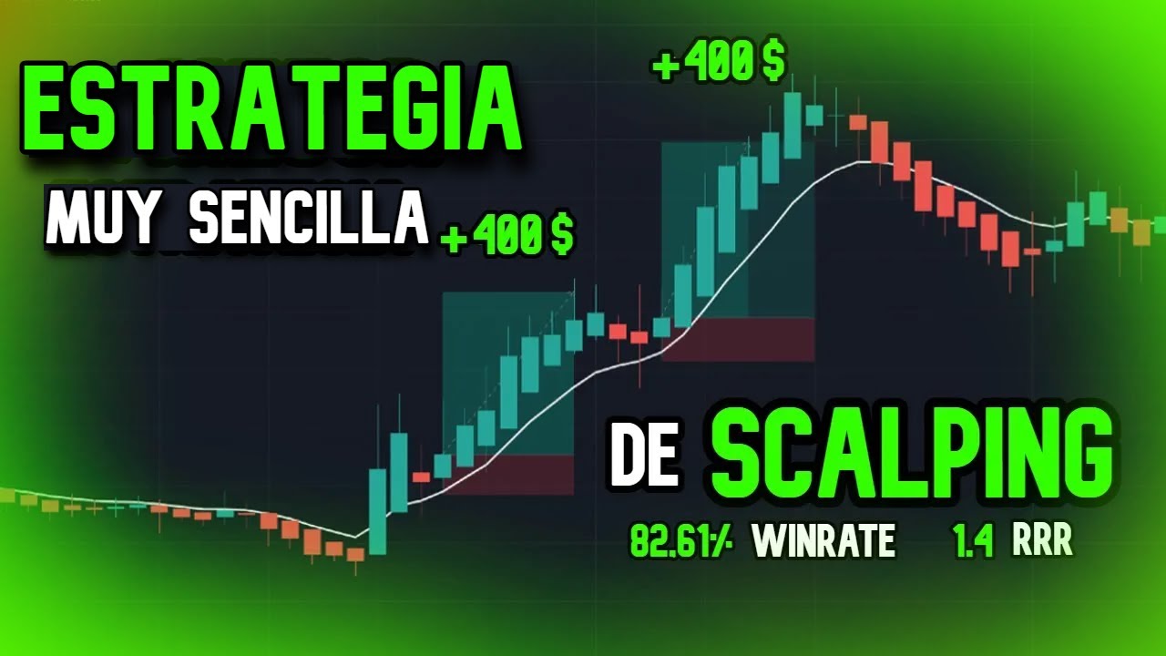 ESTRATEGIA DE SCALPING SENCILLA PERO APARENTEMENTE RENTABLE 🚀 | Habría ...