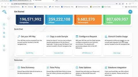 Rhetorik Neuron360 platform demo video.  Book a demo now!