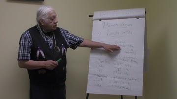 Dené Language Handle Verbs (Video)