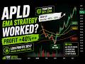 APLD EMA Strategy Worked? 📈 | Lock Profits 30%?