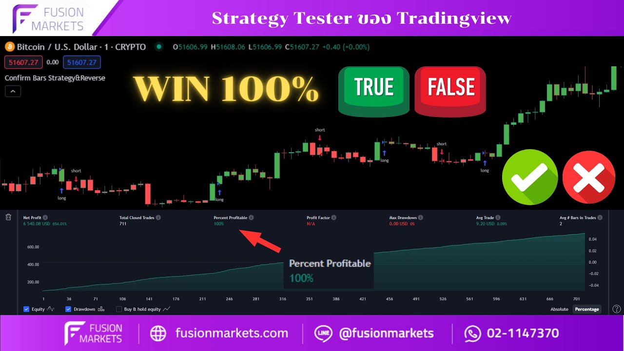 Ready go to ... https://www.youtube.com/watch?v=M0aZpkrwFtIu0026t=2111s [ à¸§à¸´à¸à¸µà¸à¸¹à¸à¸¥ Backtest à¹à¸ Tradingview]