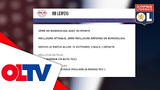 Ol Access Ol Leipzig Olympique Lyonnais