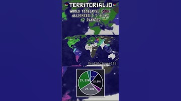 AMERICA spawn being OP 🗣🔥 | ⏰ 31x | Territorial.io Timelapse | #186 |