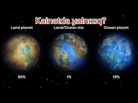 Cavablarsanız Nobel mükafatı