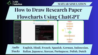How to Draw Research Paper Flowcharts Using ChatGPT | LaTeX Flowchart in Overleaf for P&O MPPT