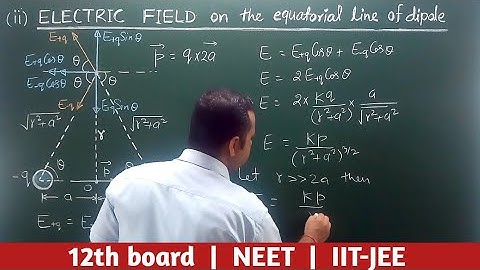 13. Electric field on the equatorial line of a dipole | Class 12th Physics #cbse #umeshrajoria
