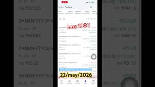 Loss day #trading #scalpingtradingstrategybanknifty #stockmarket #trader #nifty #forextrading