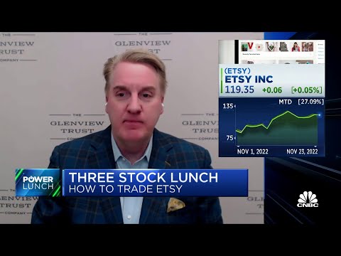 Thanksgiving Three-Stock Lunch: AMD, ETSY & ROST